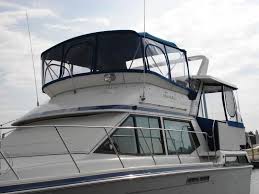 ΕΙΔΙΚΗ ΚΑΤΑΣΚΕΥΗ FLYBRIDGE